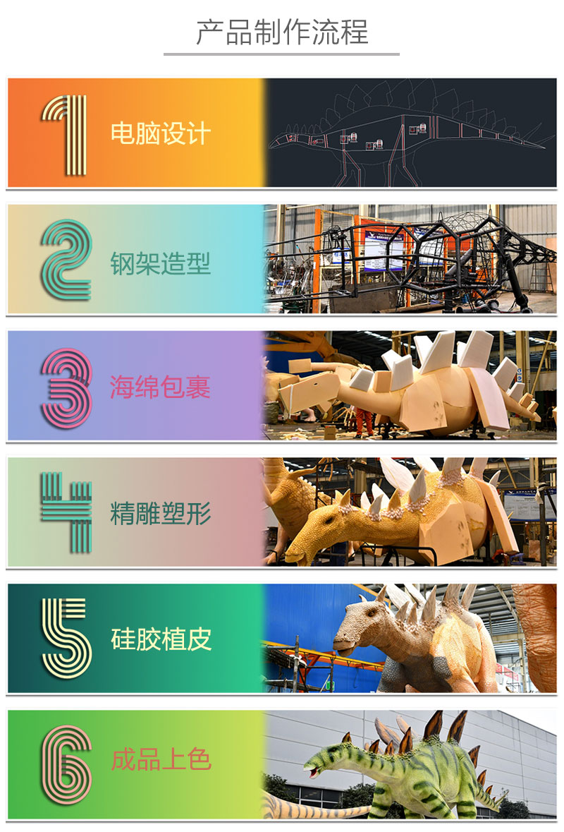 自貢大洋藝術(shù)，仿真恐龍制作工廠