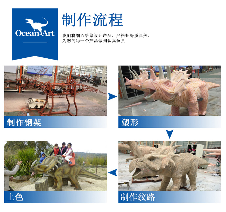 仿真恐龍，仿真恐龍坐騎